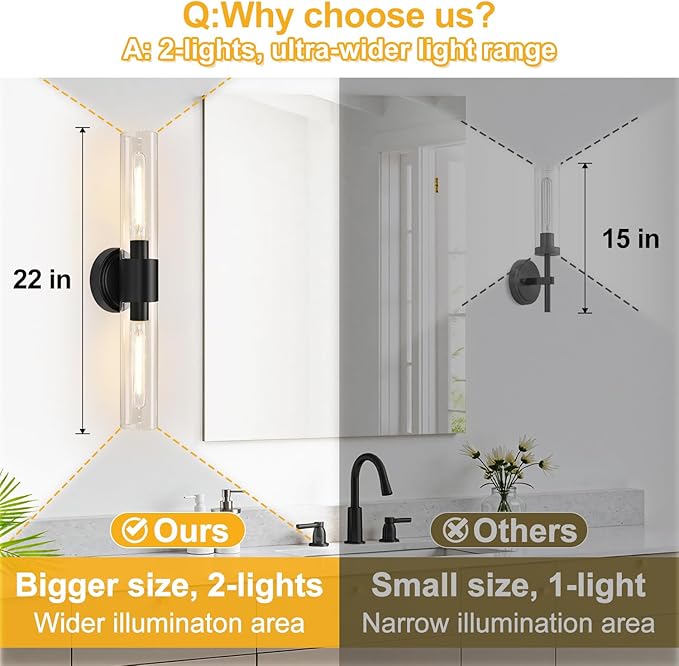 Wall Sconces Set of Two, Matte Black Bathroom Sconces - Image 5