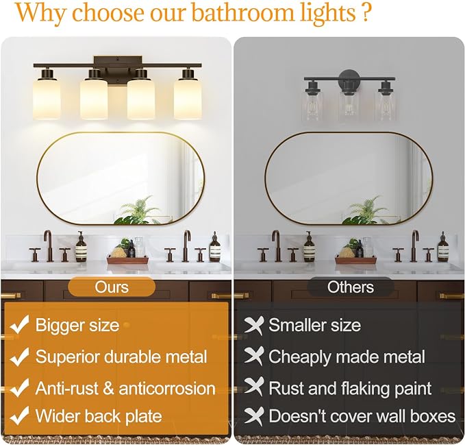 4-Light Bathroom Light Fixtures, Modern Bathroom Wall Lamp - Image 2