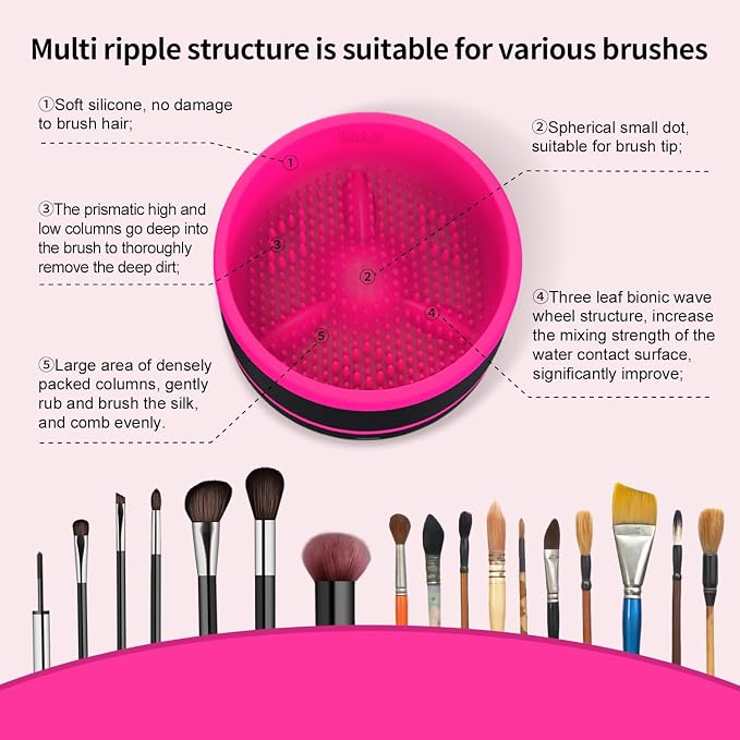 Electric Paint Brush Cleaner, Rinser Cup, Brush Rinser - Image 4