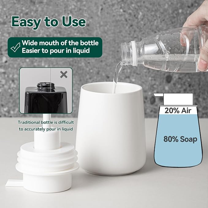Foaming Soap Dispenser - 12 OZ White Ceramic Foam Soap Dispenser - Image 4