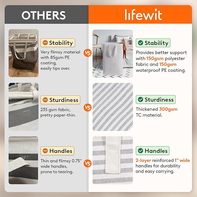 Lifewit 3 Pack Laundry Basket 125L Each, Collapsible Clothes Hamper - Image 3