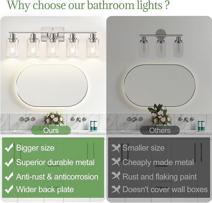 5-Light Bathroom Light Fixtures, Brushed Nickel Bathroom Vanity Light - Image 2