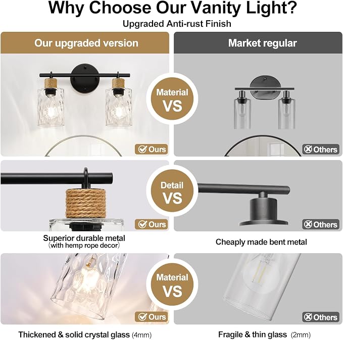 Bathroom Light Fixtures, 2-Light Coastal Vanity Lights - Image 7