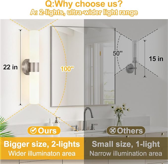 Wall Sconces Set of Two, Modern Bathroom Sconces Wall Lighting - Image 4