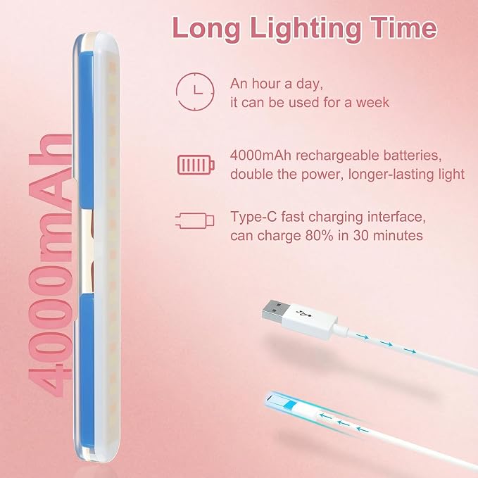 Wireless Vanity Lights for Mirror, Rechargeable Battery Operated Stick on Lamp - Image 2