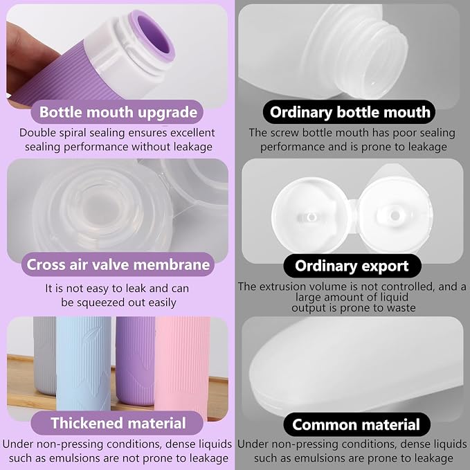 Tbestmax 12 Pack Travel Toiletry Bottles - 3oz Leakproof Silicone Containers - Image 5