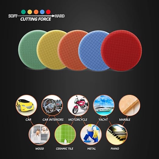 Buffing Polishing Pads, SPTA 5Pcs 7.5 Inch Face - Image 7