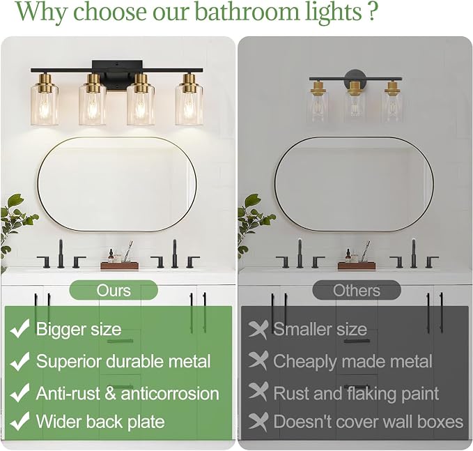 4-Light Bathroom Light Fixtures, Bathroom Wall Lamp - Image 2