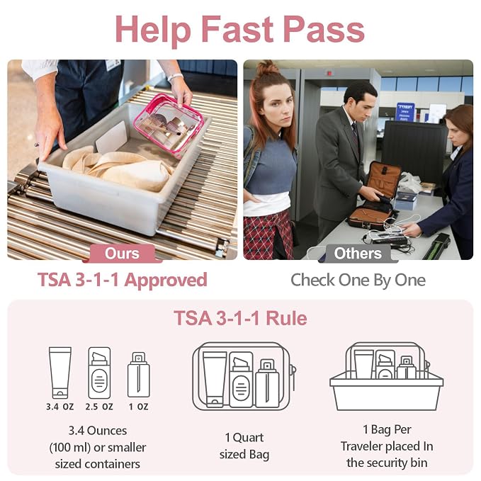 PACKISM TSA Approved Toiletry Bag 3 Medium - Image 6