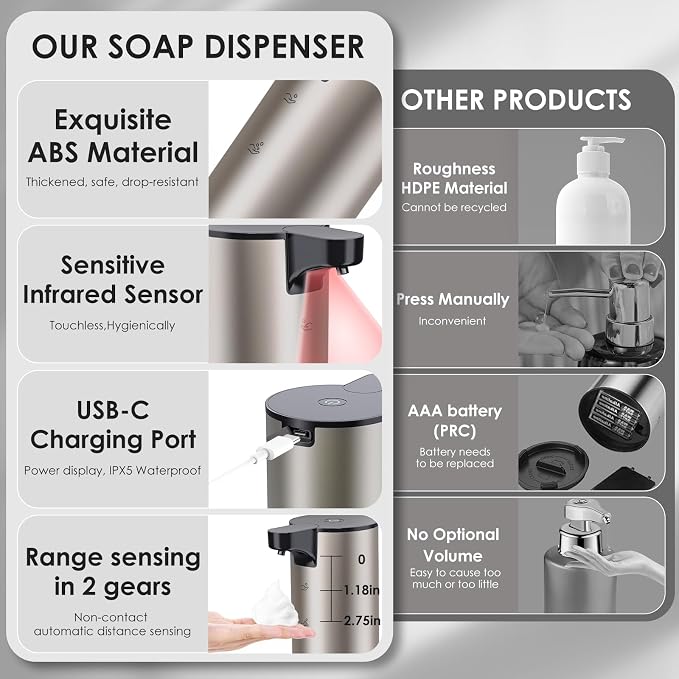 Automatic Soap Dispenser Foam Rechargeable: Touchless Soap Dispenser Stainless - Image 3
