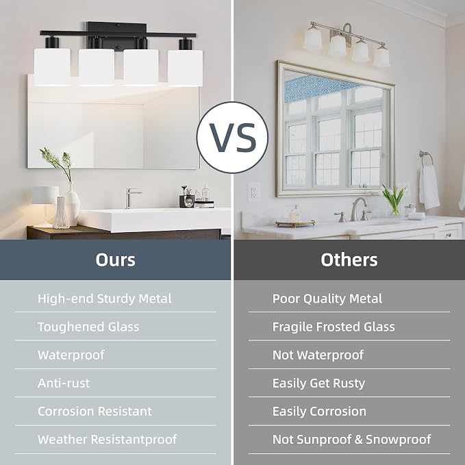 CANMEIJIA 4-Light Bathroom Vanity Light Fixtures, Matte Black Vanity Wall - Image 3
