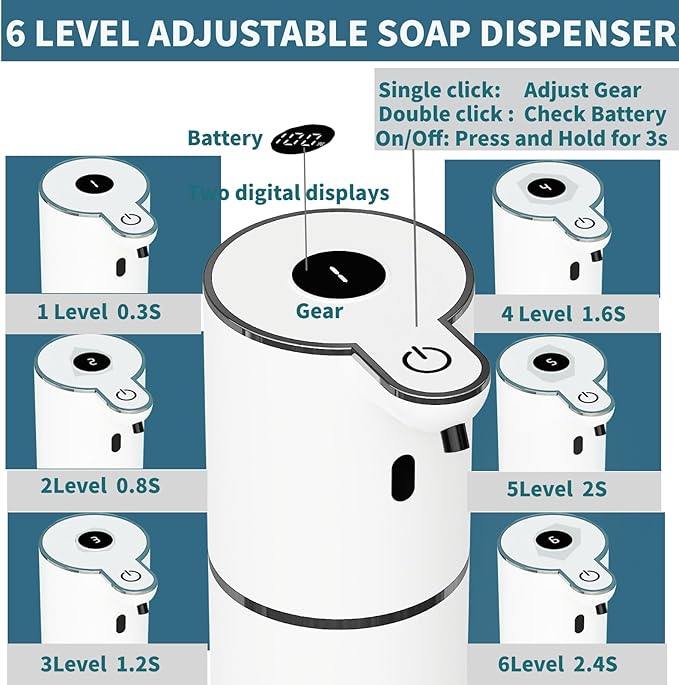 Automatic Soap Dispenser Touchless, Foaming Soap Dispenser 6 Adjustable Level - Image 2
