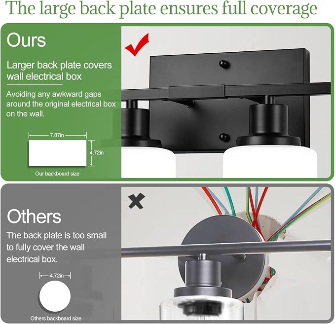 5-Light Black Bathroom Vanity Light Fixture - Image 5