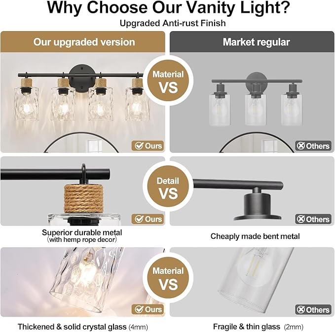 Bathroom Light Fixtures, 4-Light Coastal Vanity Lights - Image 4