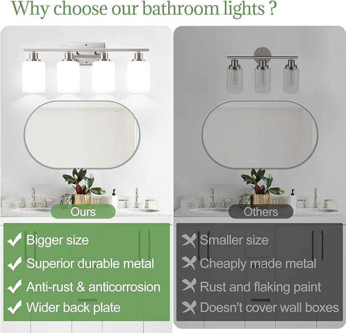 4-Light Bathroom Light Fixtures, Brushed Nickel Vanity Lights - Image 2