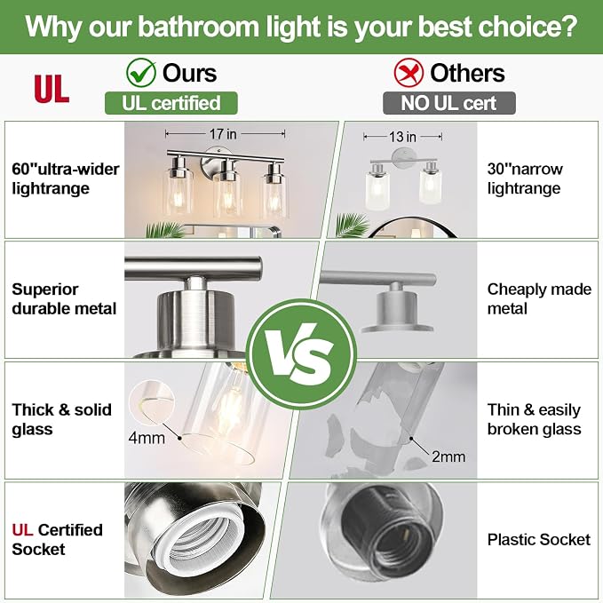 3-Light Bathroom Light Fixtures, Brushed Nickel Vanity Light, Farmhouse Wall - Image 2