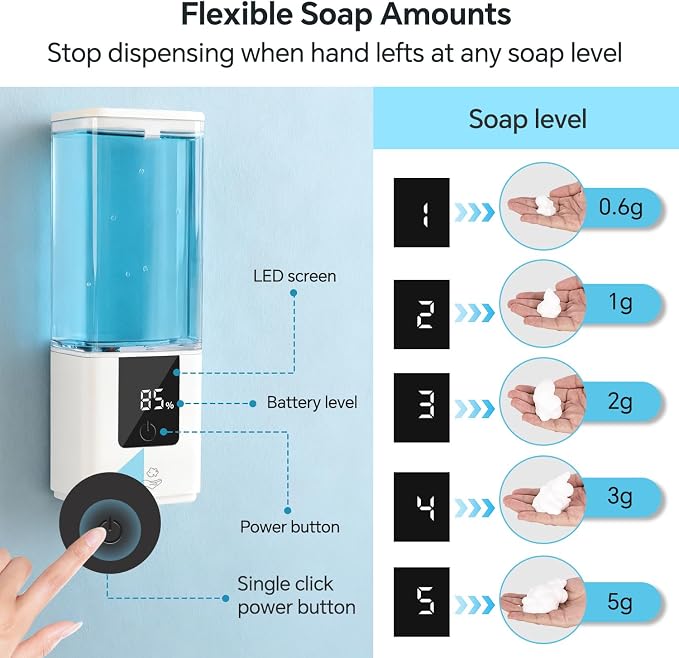 LAOPAO Soap Dispenser, Automatic Soap Dispenser Wall Mount Rechargeable Foaming - Image 2