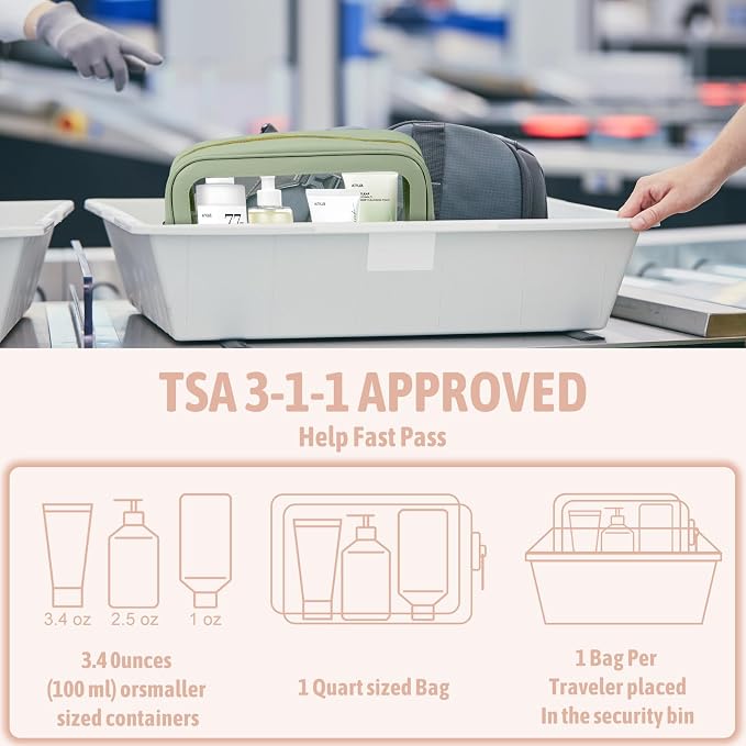 6PCS Clear Toiletry Bag, TSA Approved Travel Pouch - Image 5