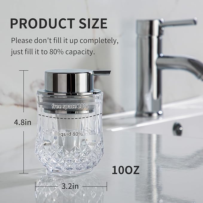 soap Dispenser - Image 3