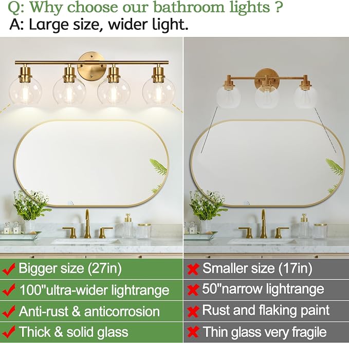 4-Light Bathroom Light Fixtures, Bathroom Wall Sconces - Image 2