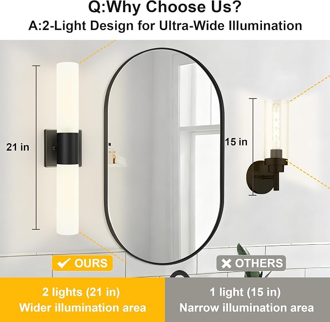 Kalium Bathroom Wall Sconce Fixture, 21 Inch Modern Vanity Lights - Image 3