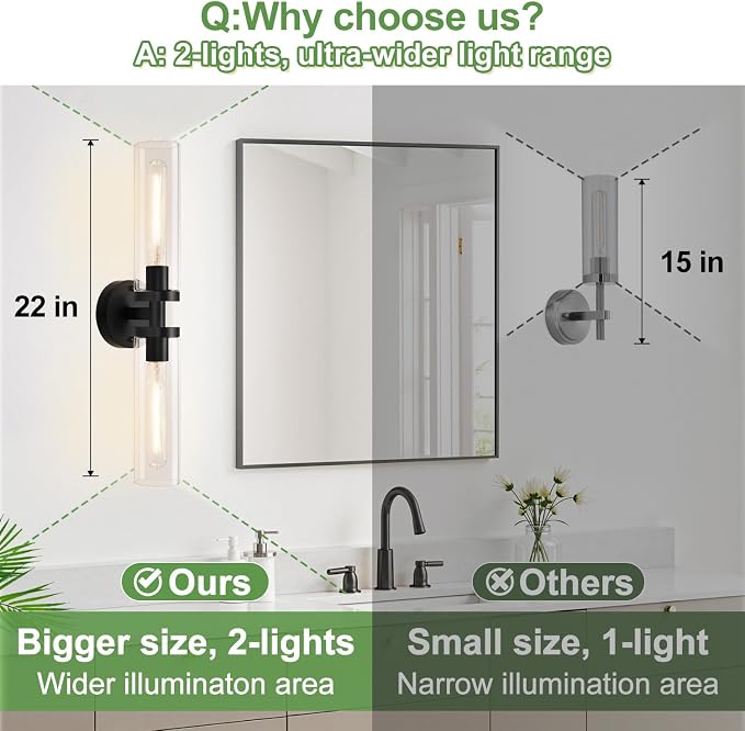 Matte Black Wall Sconces, Bathroom Sconces Wall Lighting - Image 3
