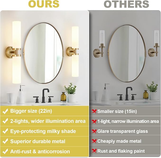 Wall Sconces Set of Two, Brushed Gold Bathroom Sconces Wall Lighting - Image 2