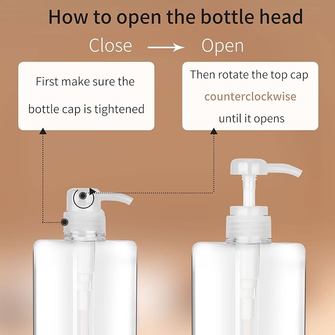 Pump Bottle Dispenser 22oz/650ml Jansburg 2Pack Refillable Square Plastic - Image 4
