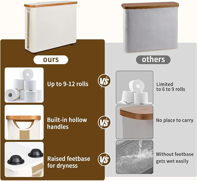 Toilet Paper Storage Basket - Image 4