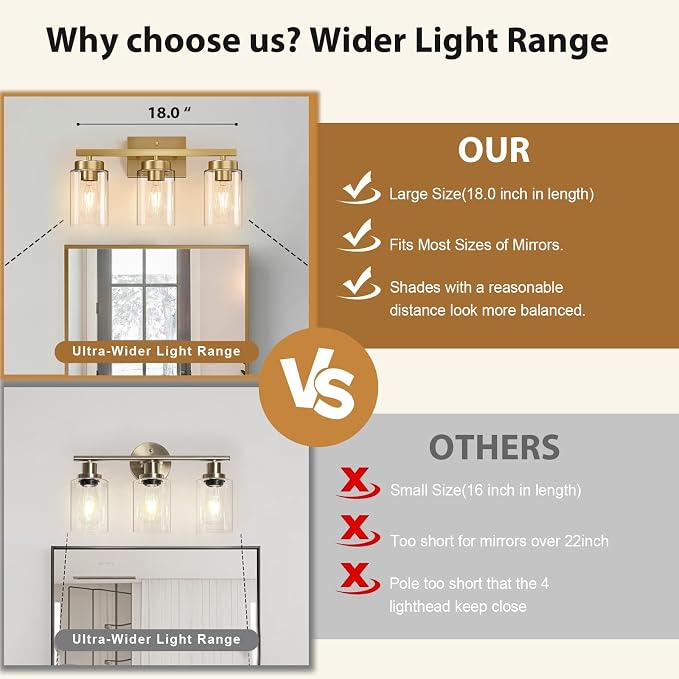IZORRO Modern Bathroom Light Fixtures, 3 Light Brushed Gold Vanity Lights - Image 8