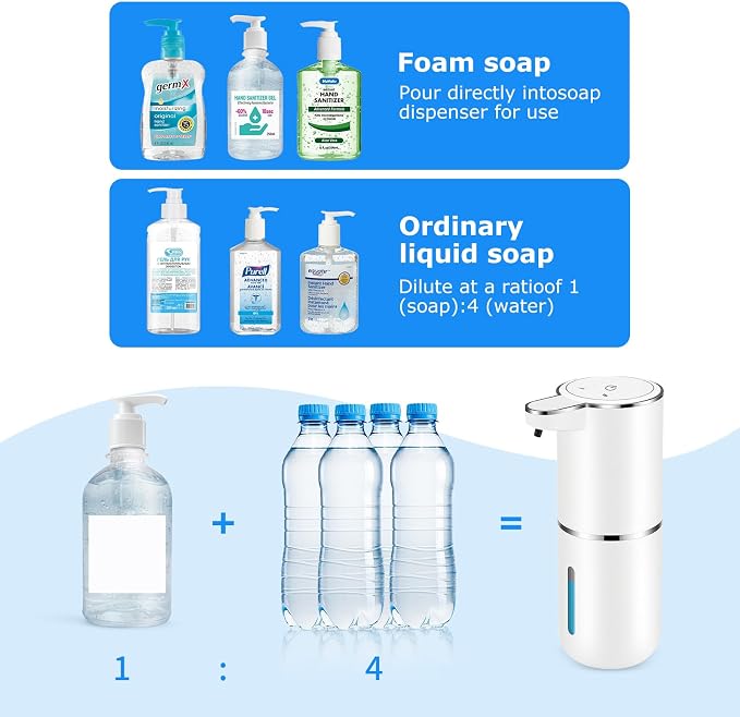 4 Pack Automatic Soap Dispensers, 12.8oz/380ml USB Touchless Automatic Foaming - Image 2