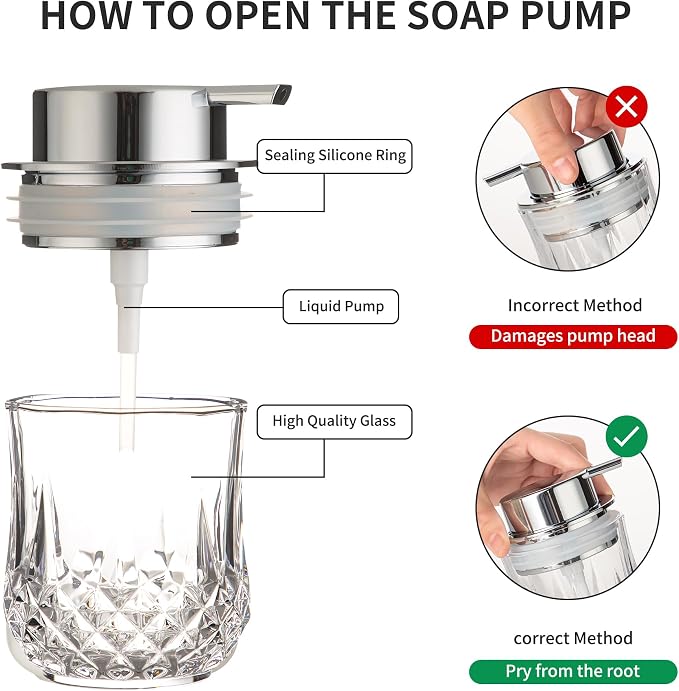 Glass Soap Dispenser Set - Image 3