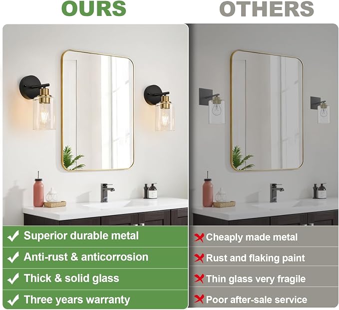 Set of 2 Wall Sconces for Bathroom, Bathroom Wall Lamp for Mirror Kitchen - Image 3