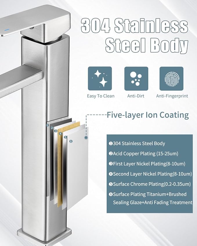 Bathroom Faucets, Brushed Bathroom Sink Faucet Set - Image 5