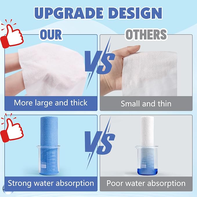 40 Pack Compressed Towel, 11.9in x 15.8in Large Magic Disposable Towel - Image 5