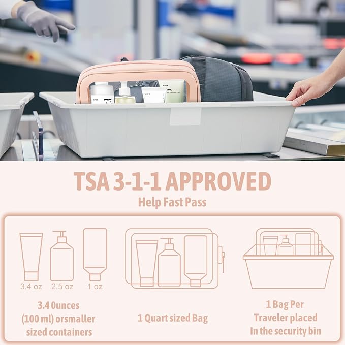 6PCS Clear Toiletry Bag, TSA Approved Travel Pouch - Image 5