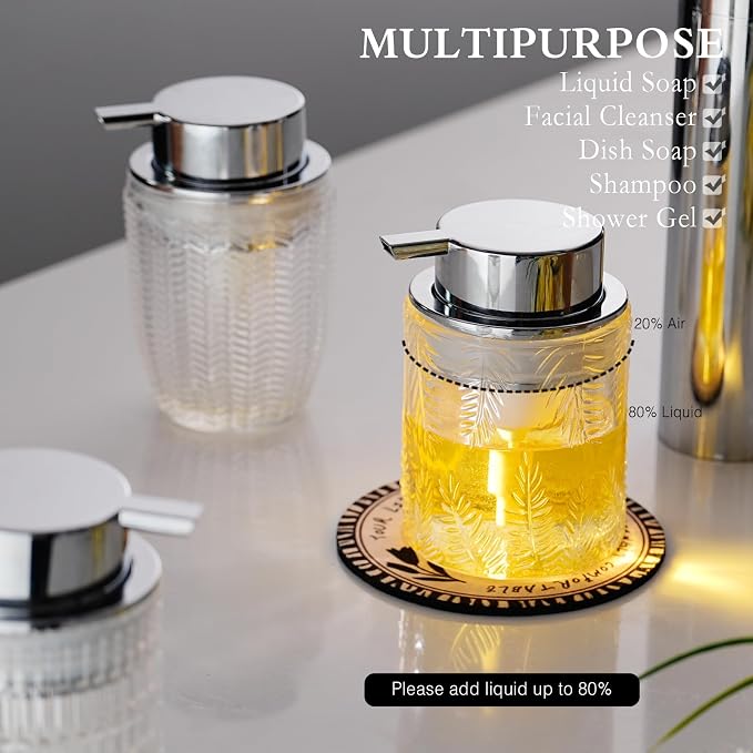 Foaming Hand Soap Dispenser - Image 3