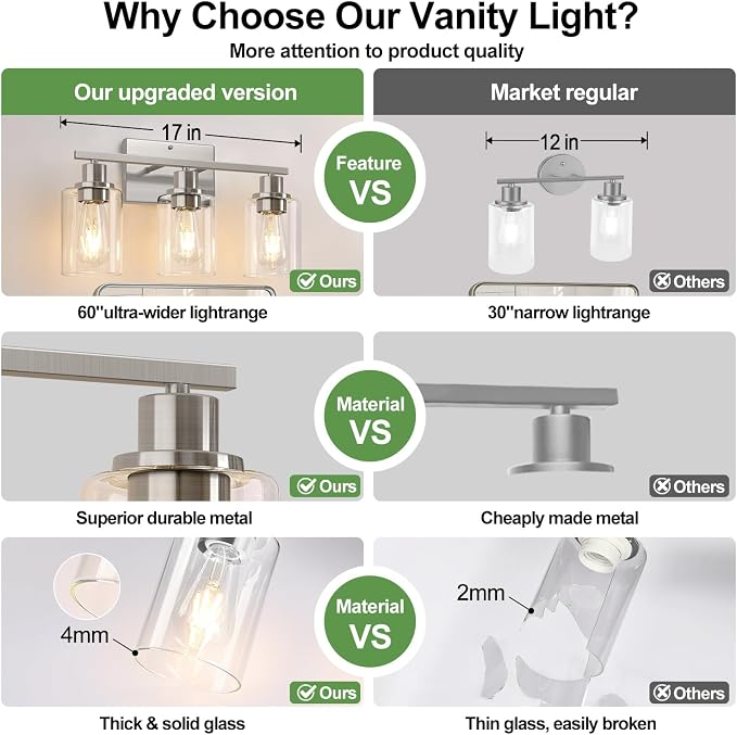 3-Light Bathroom Light Fixtures, Brushed Nickel Vanity Lights - Image 4