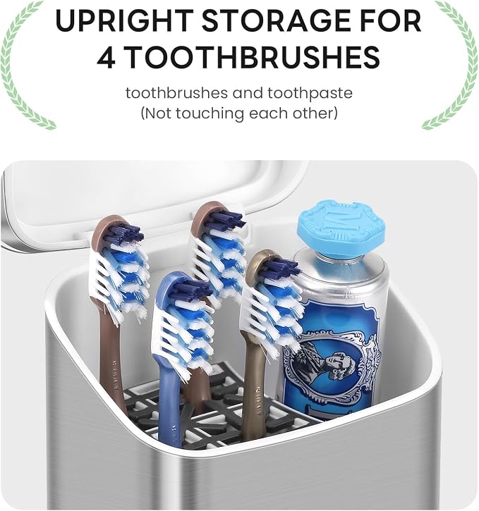 Toothbrush Holders with Cover - Image 3