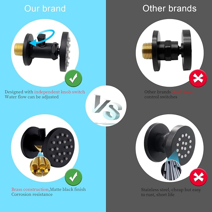 Brass Shower Body Jets with Adjustable Flow, Massage Spa Matte Black Round Body - Image 3