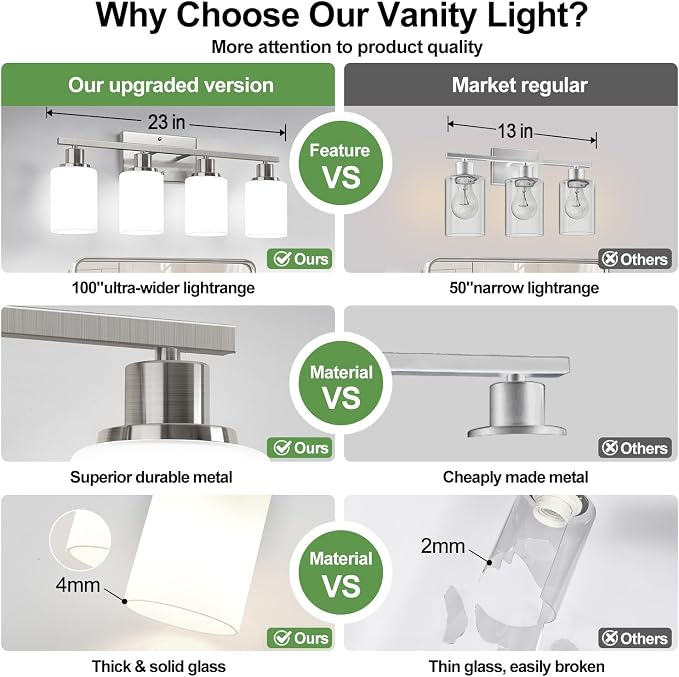 4-Light Bathroom Light Fixtures, Brushed Nickel Vanity Lights - Image 3