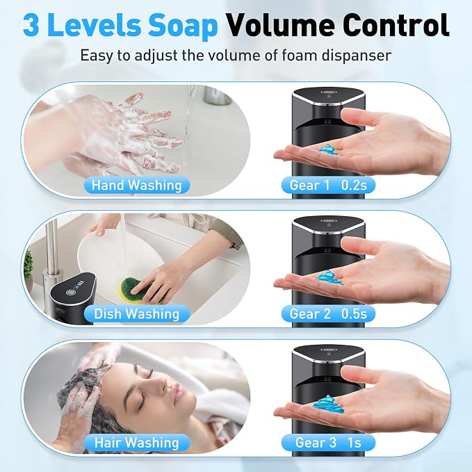 Automatic Soap Dispenser, Touchless Hand Wall Mount Rechargeable 3 Gear - Image 4