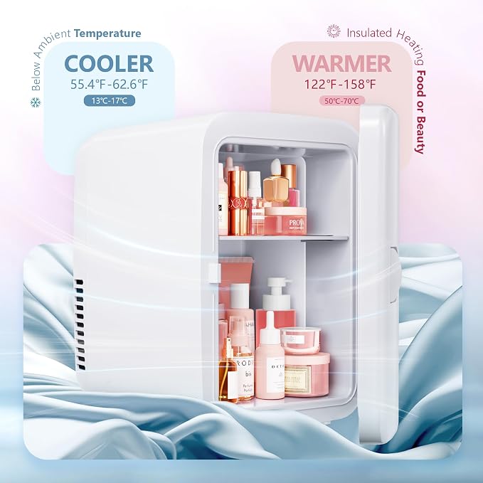 EUHOMY Mini Fridge, 4 Liter/6 Can Compact Refrigerator, AC/DC Portable Cooler & - Image 3