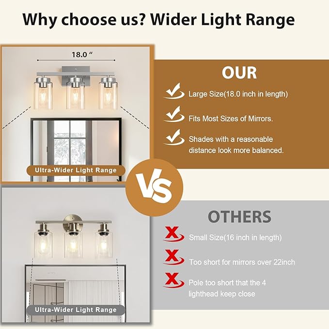 IZORRO Modern Bathroom Light Fixtures, 3 Light Brushed Nickel Vanity Lights - Image 4