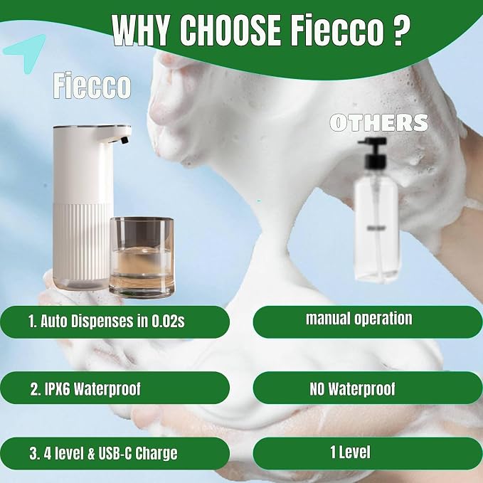 Automatic Liquid Soap Dispenser, Touchless Soap Dispenser Bathroom, Upgrade - Image 3