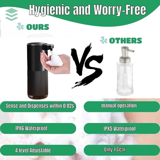 Automatic Soap Dispenser, Touchless Foaming Soap Dispenser Bathroom, Upgrade - Image 5
