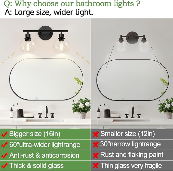 2-Light Bathroom Vanity Light, Matte Black Bathroom Light Fixture Over Mirror - Image 2