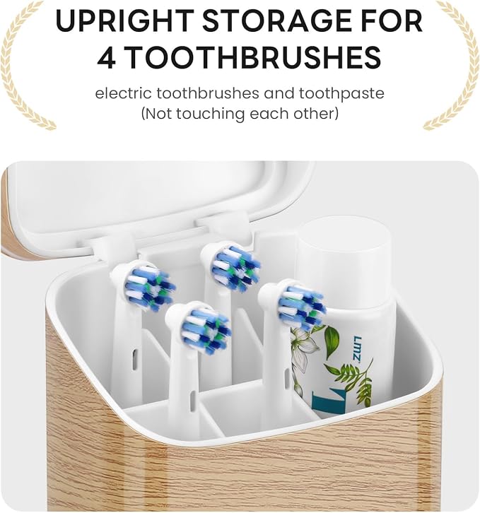 Toothbrush Holders with Cover - Image 3
