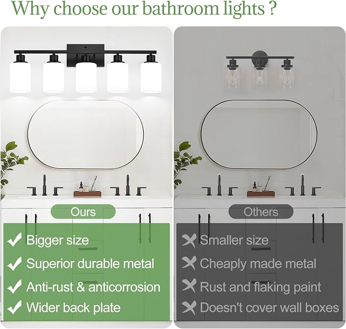 5-Light Black Bathroom Vanity Light Fixture - Image 2