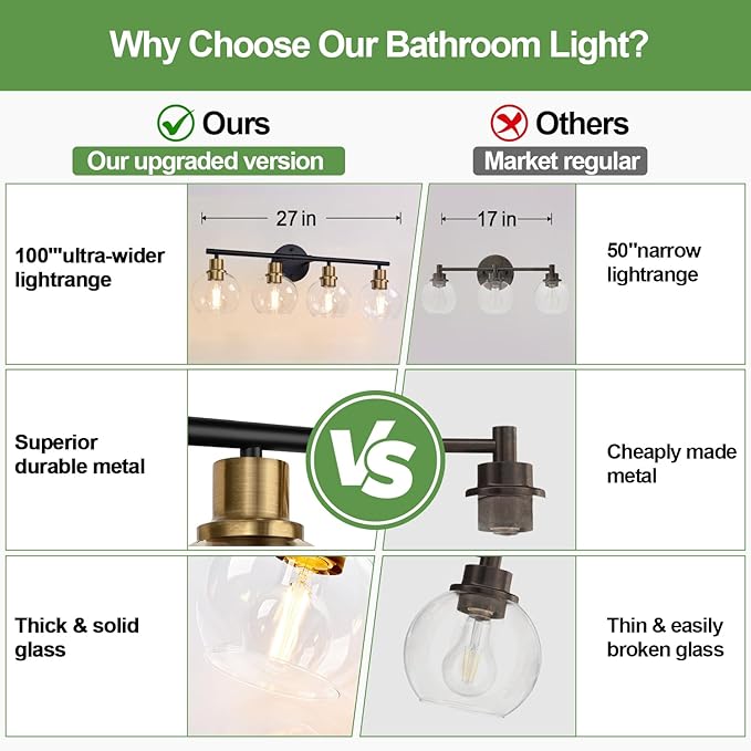 4-Light Bathroom Light Fixtures, Vanity Lights - Image 5